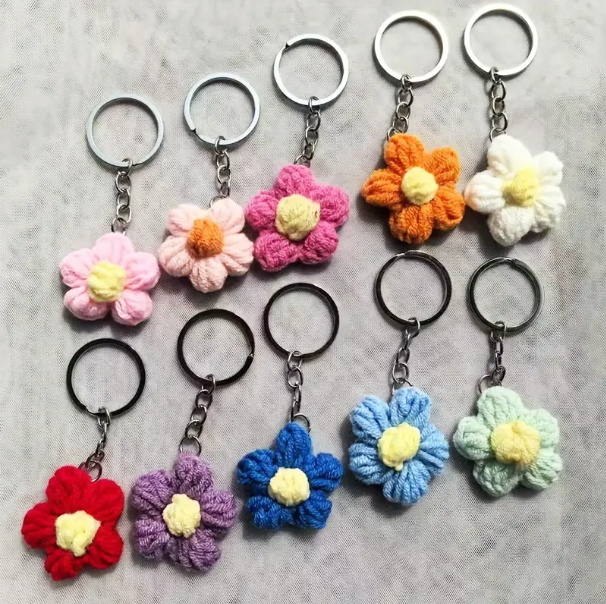 2 pcs, Stylish Handmade Crochet Faux Wool Keychain for Mobile, Bags, Random Colours.. - Image 2