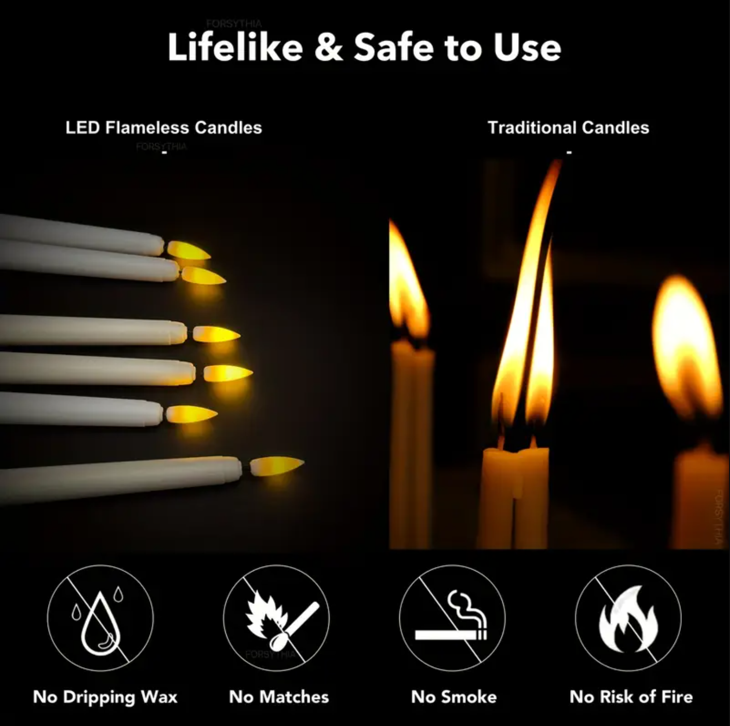 1 pc, LED Flickering Flame Taper Candle, 3D Wick Warm Light Battery Operated. - Image 4