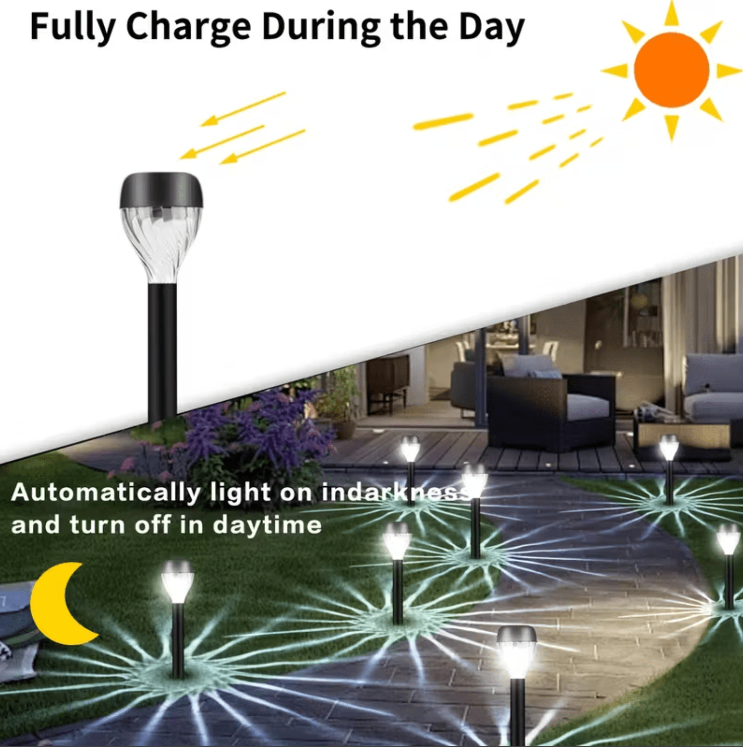 4 Pcs, Garden Decor Solar Lights - Intelligent On/Off, Solar Powered, IP44, Suitable for Lawn, Backyard, Path, Private Road, Garden, Patio and Deck Outdoor Solar Lights - Image 7